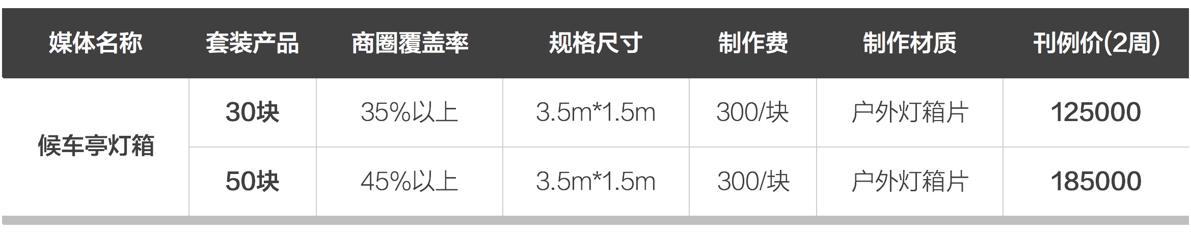 山东华途文化传指路牌媒有限公司官网